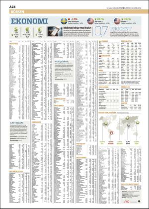 skanskadagbladet_z3-20160326_000_00_00_024.pdf