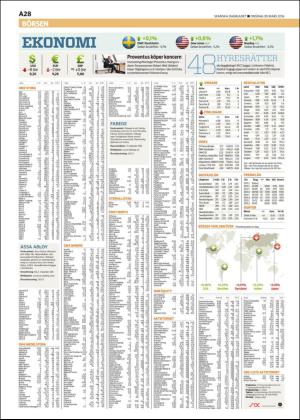 skanskadagbladet_z3-20160330_000_00_00_028.pdf