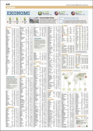 skanskadagbladet_z3-20160331_000_00_00_028.pdf