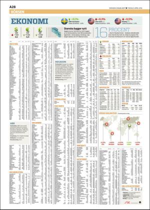 skanskadagbladet_z3-20160405_000_00_00_028.pdf