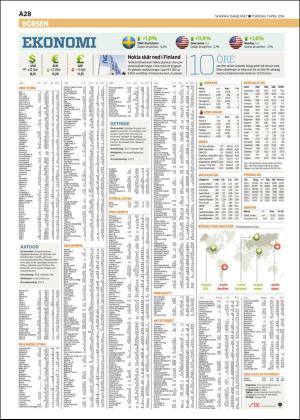 skanskadagbladet_z3-20160407_000_00_00_028.pdf