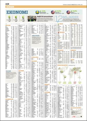 skanskadagbladet_z3-20160409_000_00_00_028.pdf