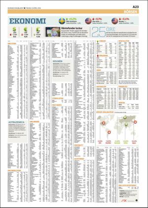 skanskadagbladet_z3-20160412_000_00_00_023.pdf