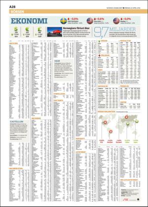 skanskadagbladet_z3-20160422_000_00_00_028.pdf