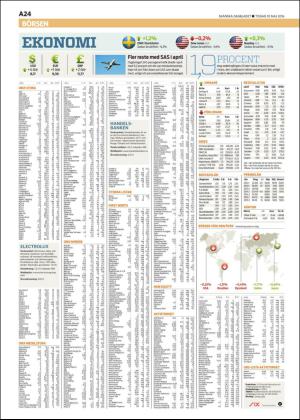 skanskadagbladet_z3-20160510_000_00_00_024.pdf