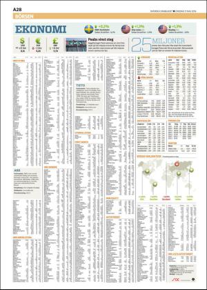 skanskadagbladet_z3-20160511_000_00_00_028.pdf