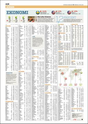 skanskadagbladet_z3-20160512_000_00_00_028.pdf