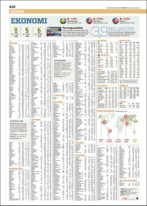 skanskadagbladet_z3-20160520_000_00_00_028.pdf