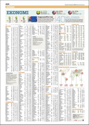 skanskadagbladet_z3-20160524_000_00_00_024.pdf