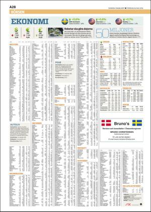 skanskadagbladet_z3-20160526_000_00_00_028.pdf