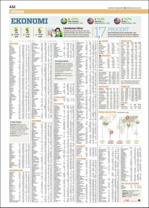 skanskadagbladet_z3-20160528_000_00_00_032.pdf