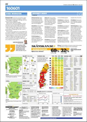 skanskadagbladet_z3-20160601_000_00_00_002.pdf