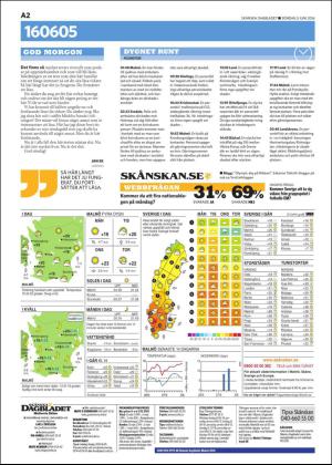 skanskadagbladet_z3-20160605_000_00_00_002.pdf