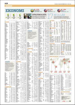 skanskadagbladet_z3-20160611_000_00_00_028.pdf