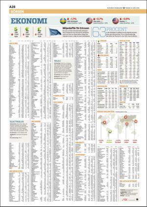 skanskadagbladet_z3-20160614_000_00_00_028.pdf