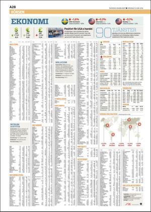 skanskadagbladet_z3-20160615_000_00_00_028.pdf