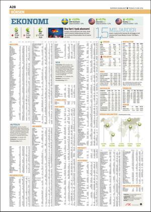 skanskadagbladet_z3-20160621_000_00_00_028.pdf