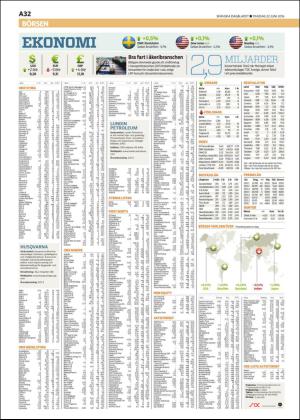 skanskadagbladet_z3-20160622_000_00_00_032.pdf