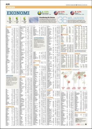 skanskadagbladet_z3-20160623_000_00_00_028.pdf