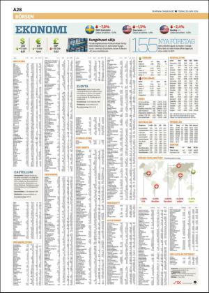 skanskadagbladet_z3-20160628_000_00_00_028.pdf