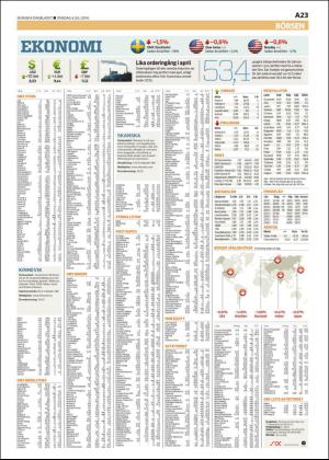 skanskadagbladet_z3-20160706_000_00_00_023.pdf