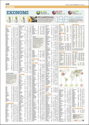 skanskadagbladet_z3-20160708_000_00_00_028.pdf