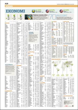 skanskadagbladet_z3-20160715_000_00_00_028.pdf