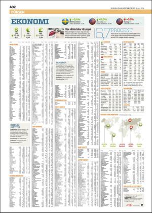 skanskadagbladet_z3-20160716_000_00_00_032.pdf