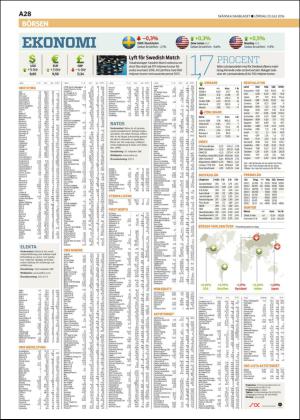 skanskadagbladet_z3-20160723_000_00_00_028.pdf