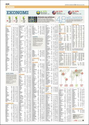 skanskadagbladet_z3-20160726_000_00_00_024.pdf