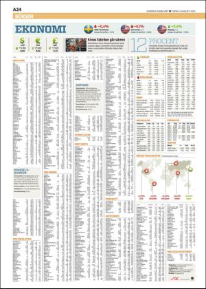 skanskadagbladet_z3-20160802_000_00_00_024.pdf