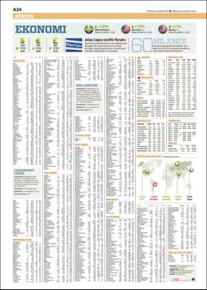 skanskadagbladet_z3-20160806_000_00_00_024.pdf