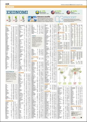 skanskadagbladet_z3-20160810_000_00_00_028.pdf