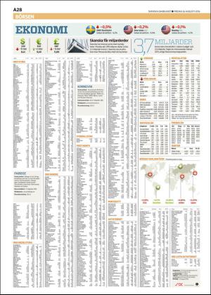 skanskadagbladet_z3-20160826_000_00_00_028.pdf