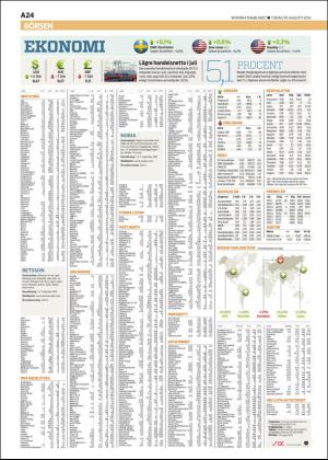 skanskadagbladet_z3-20160830_000_00_00_024.pdf