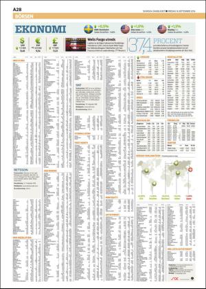 skanskadagbladet_z3-20160916_000_00_00_028.pdf