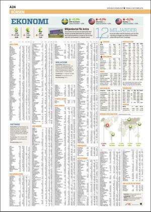 skanskadagbladet_z3-20161004_000_00_00_024.pdf