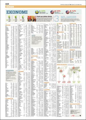 skanskadagbladet_z3-20161005_000_00_00_024.pdf