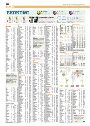 skanskadagbladet_z3-20161006_000_00_00_028.pdf