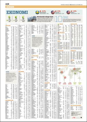 skanskadagbladet_z3-20161012_000_00_00_028.pdf