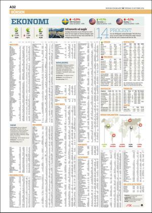 skanskadagbladet_z3-20161013_000_00_00_032.pdf