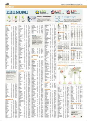 skanskadagbladet_z3-20161021_000_00_00_028.pdf