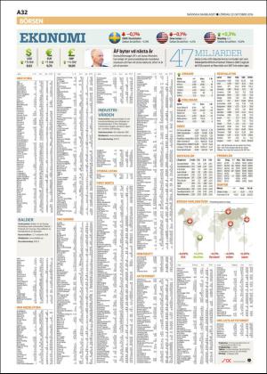 skanskadagbladet_z3-20161022_000_00_00_032.pdf