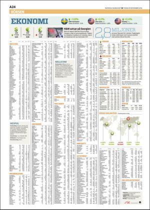 skanskadagbladet_z3-20161108_000_00_00_024.pdf