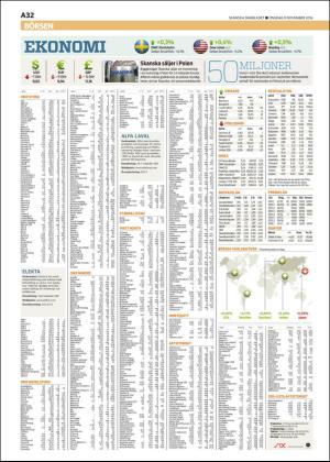 skanskadagbladet_z3-20161109_000_00_00_032.pdf