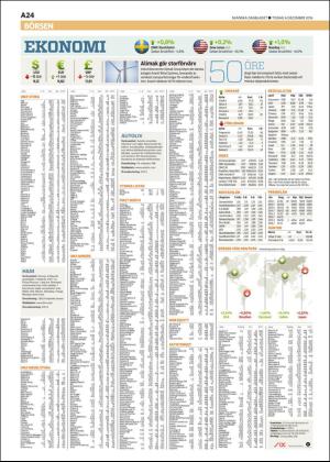 skanskadagbladet_z3-20161206_000_00_00_024.pdf