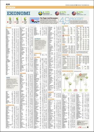 skanskadagbladet_z3-20161207_000_00_00_024.pdf