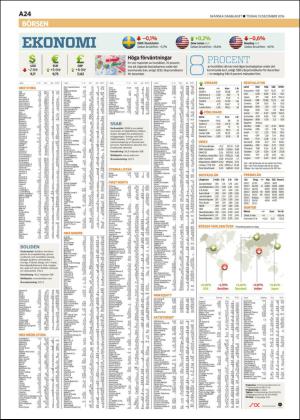 skanskadagbladet_z3-20161213_000_00_00_024.pdf