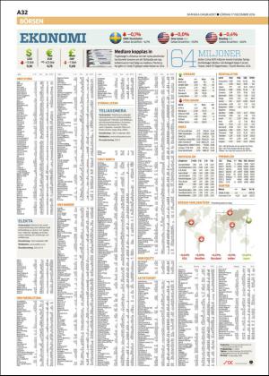 skanskadagbladet_z3-20161217_000_00_00_032.pdf