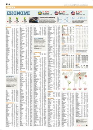 skanskadagbladet_z3-20161222_000_00_00_028.pdf